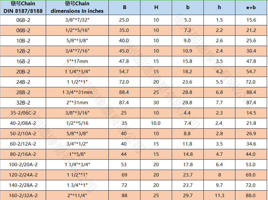 寰俊鍥劇墖_20190528145706.png 寰俊鍥劇墖_20190528145706.png